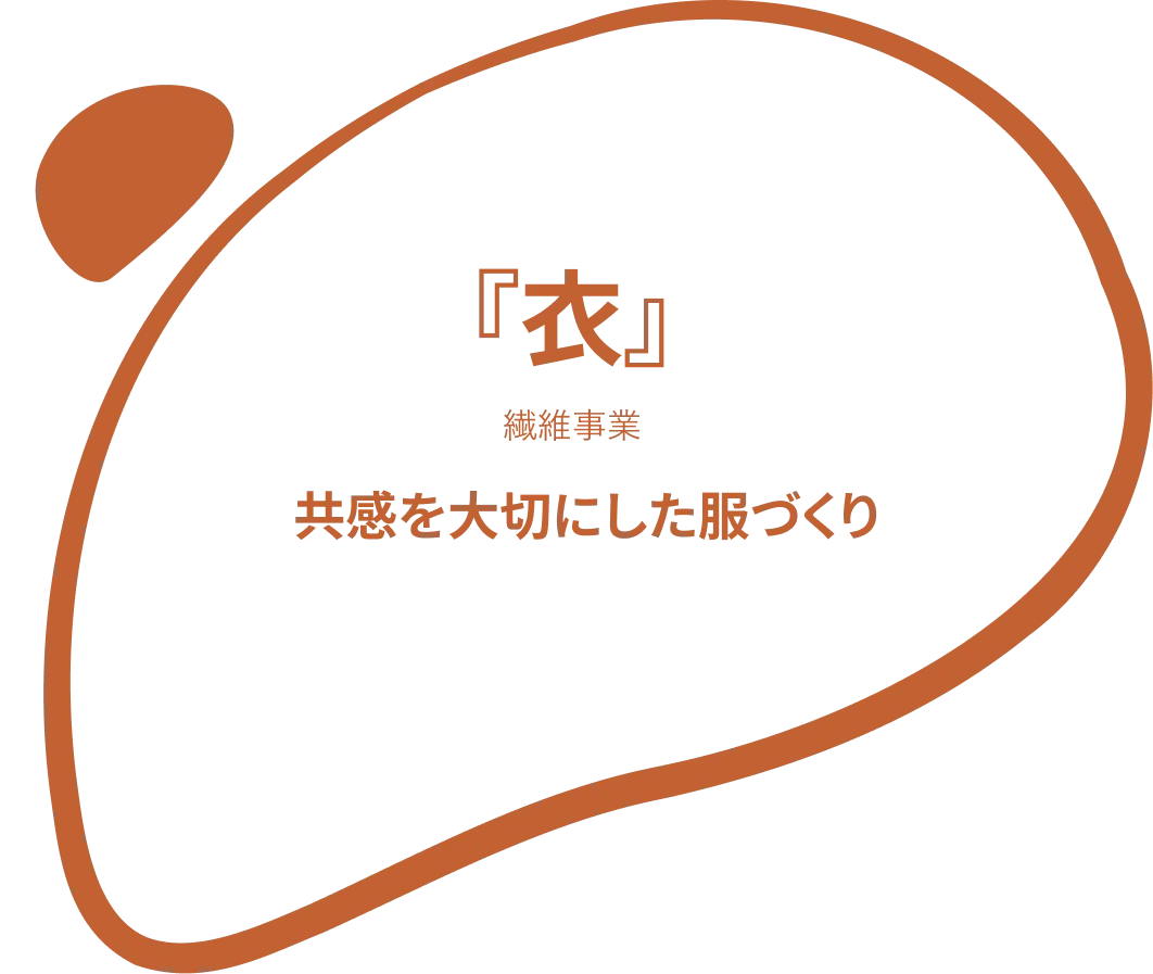 『衣』　繊維事業　共感を大切にした服づくり