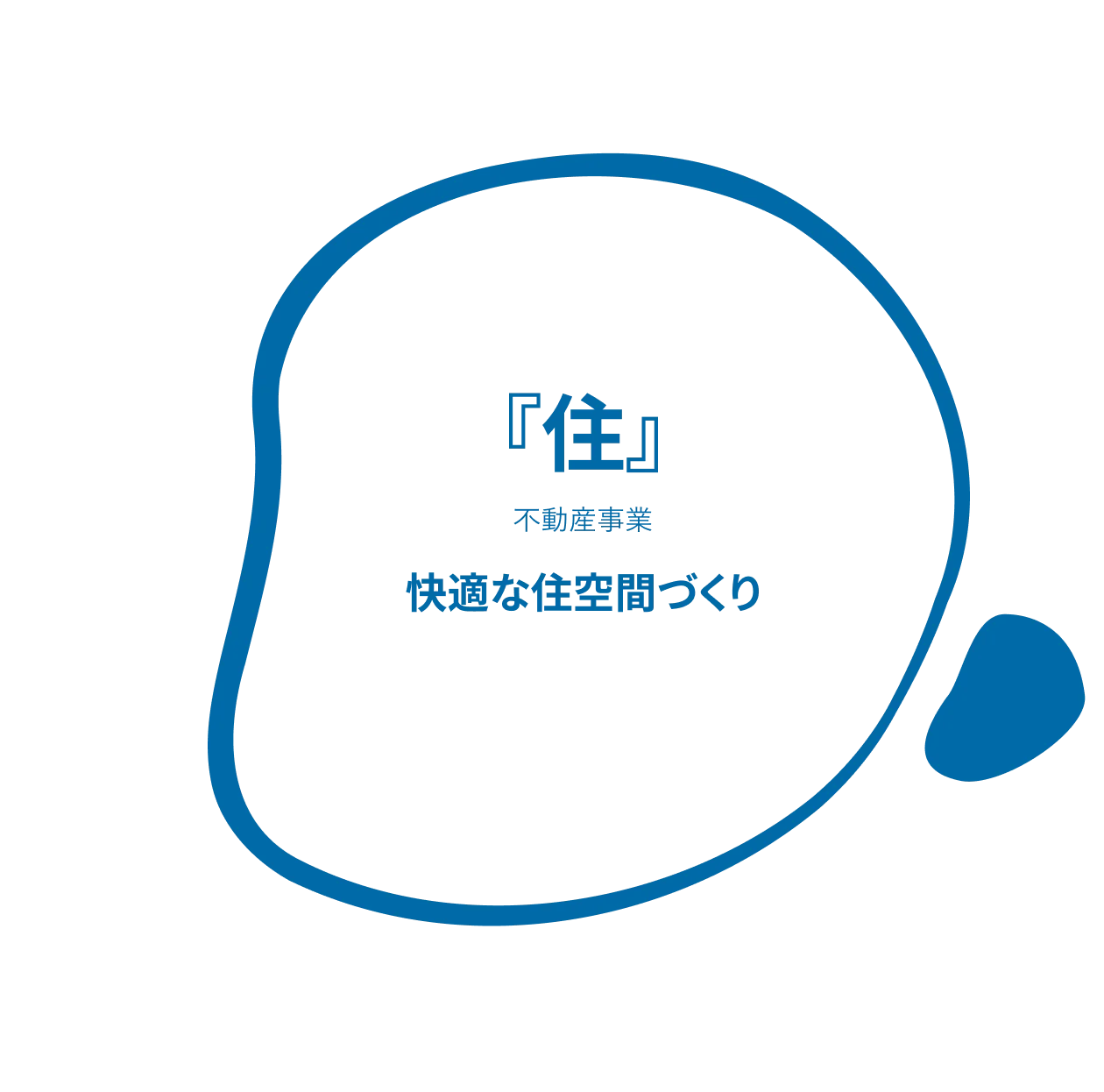『住』　不動産事業　快適な住空間づくり